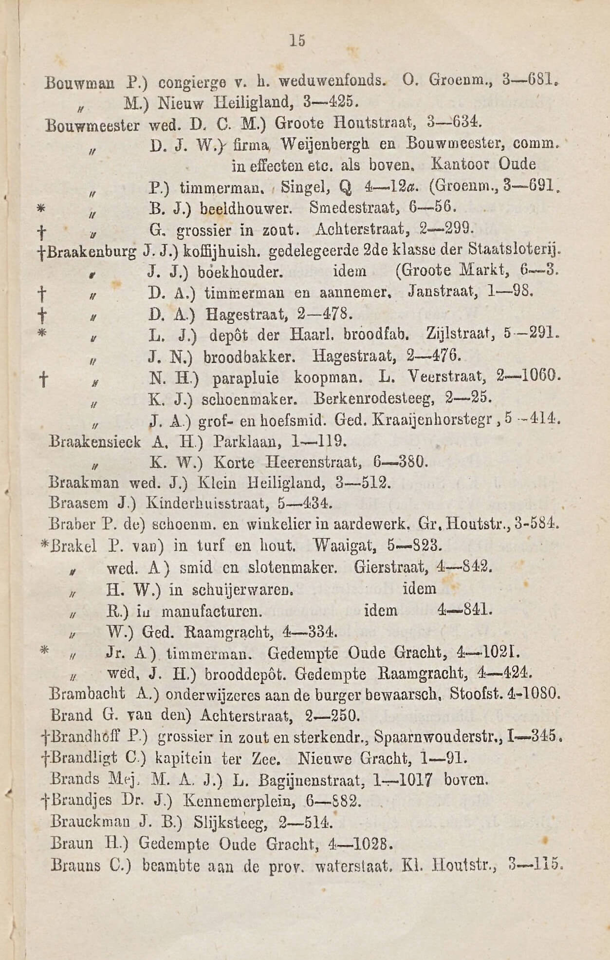 Voorbeeld uit het adresboek van Haarlem (1873)